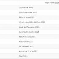 Quelles sont les dates des jours fériés en 2021 en France