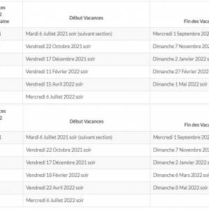 Dates vacances scolaires Aquitaine et Occitanie 2021 - 2022