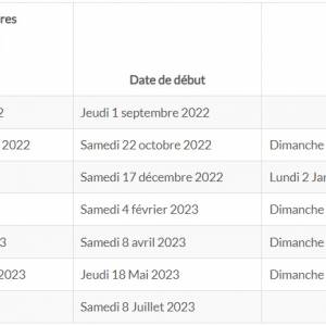 Vacances scolaires en Aquitaine pour 2022 et 2023