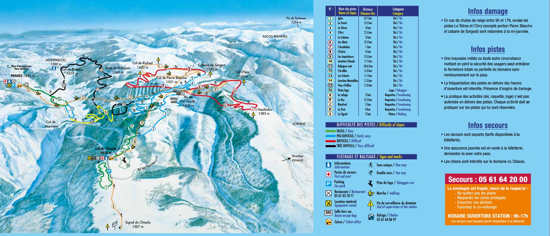 Ski de fond ax les thermes